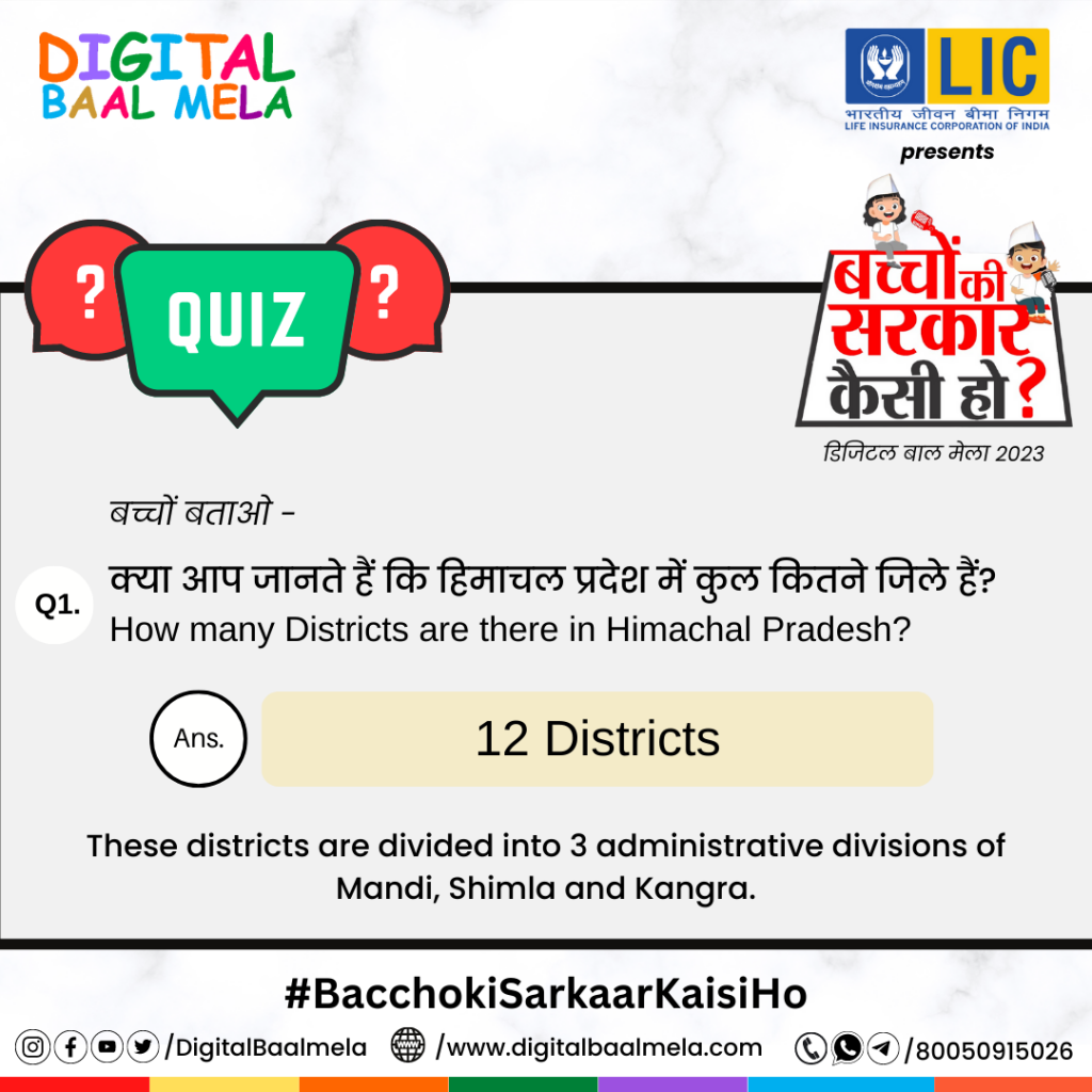 हिमाचल प्रदेश में कितने जिले?