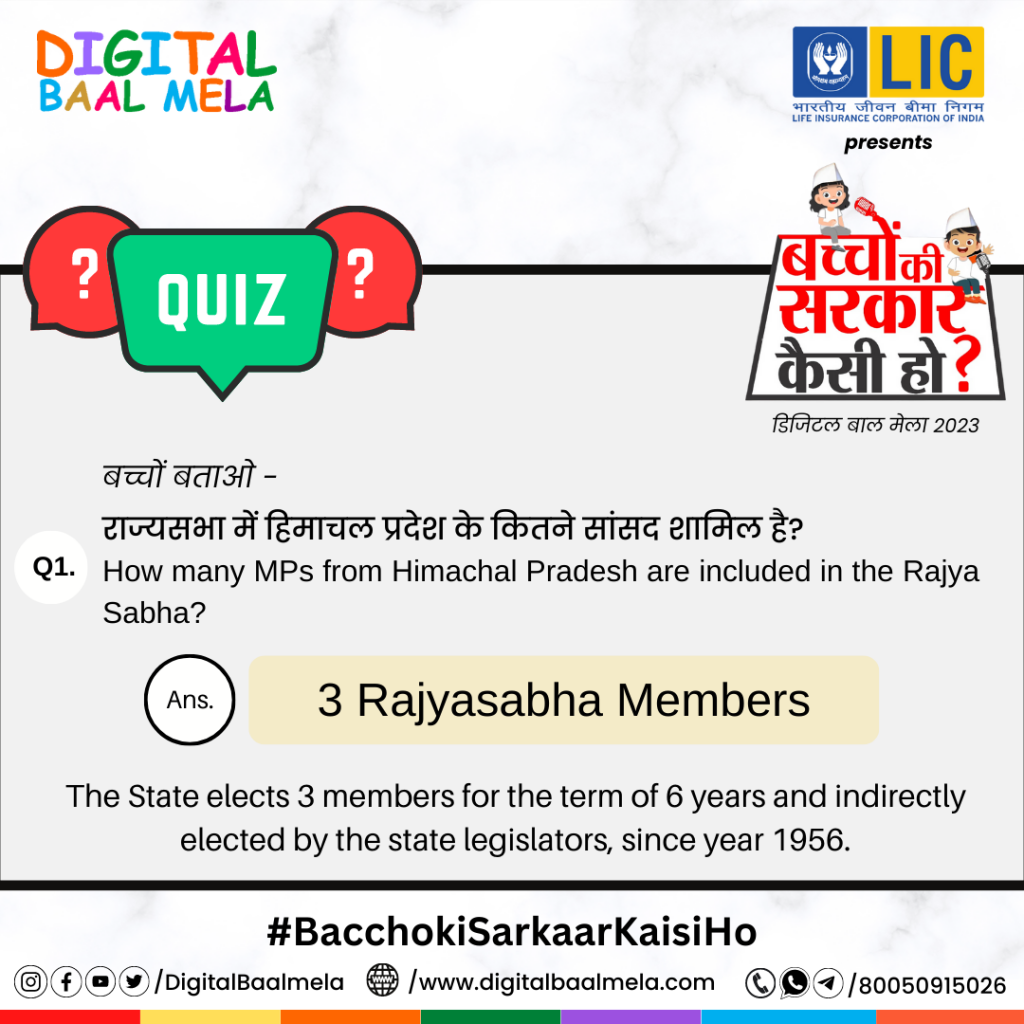 राज्यसभा में हिमाचल प्रदेश के कितने सांसद शामिल है?